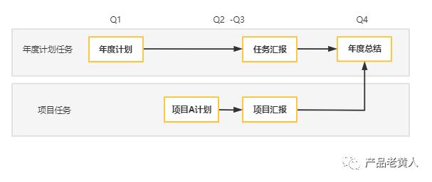 administrator是什么(administrator是什么意思电脑文件)图10