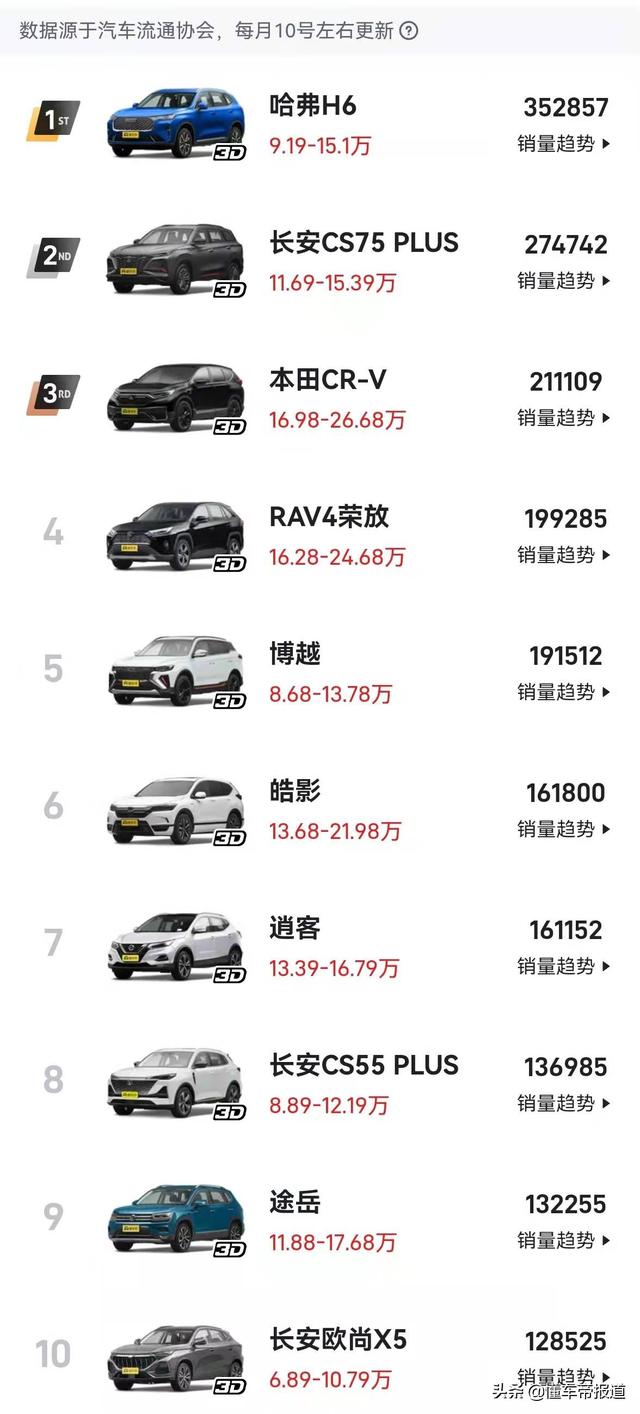 什么是suv(suv图片)图2