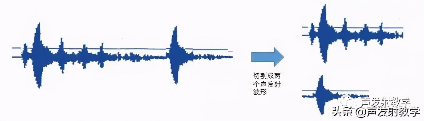 hlt,关于“号令天下”图2