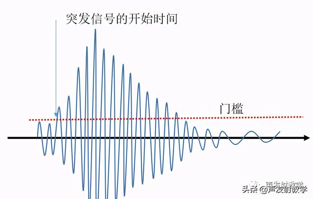 hlt,关于“号令天下”图3