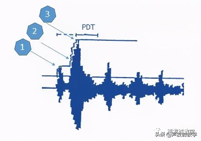 hlt,关于“号令天下”图4