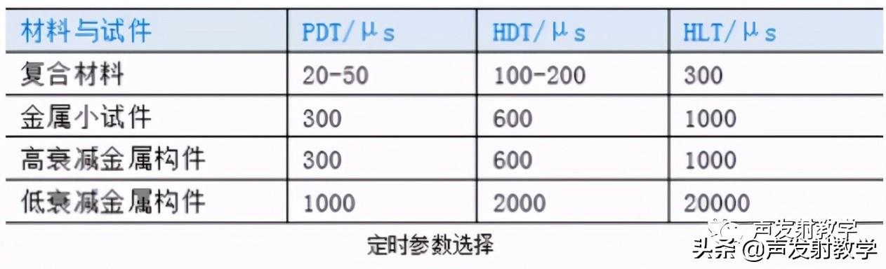 hlt,关于“号令天下”图7