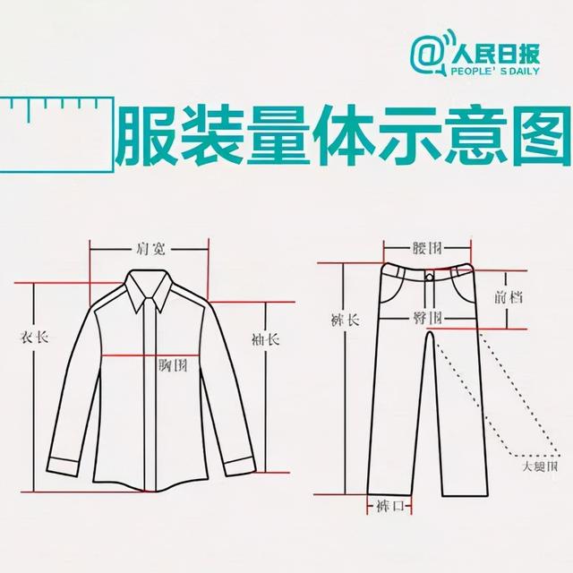 衣服的码数, 衣服上衣尺码对照表男图2