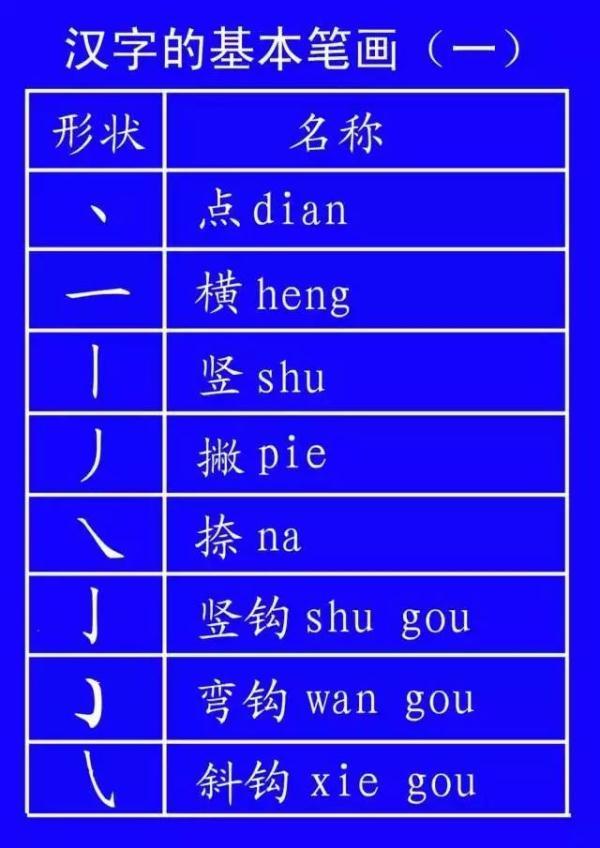 夔怎么读(姜夔)图21