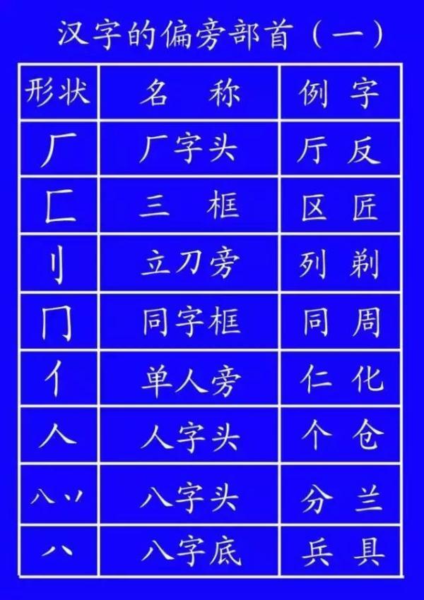 夔怎么读(姜夔)图24