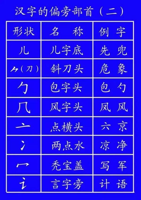 夔怎么读(姜夔)图25