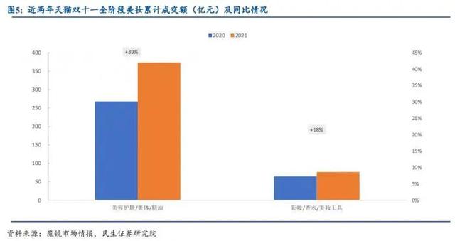 宝洁公司旗下品牌,关于“宝洁公司旗下品牌一览表”图8