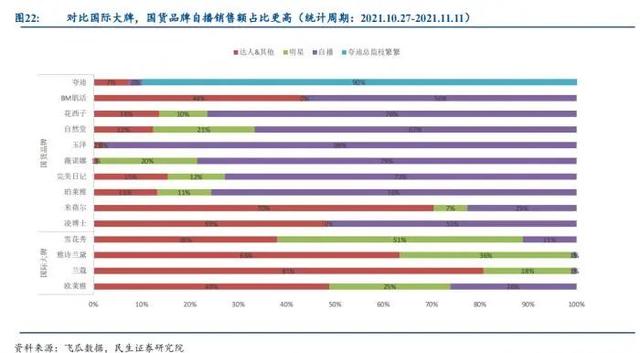 宝洁公司旗下品牌,关于“宝洁公司旗下品牌一览表”图9