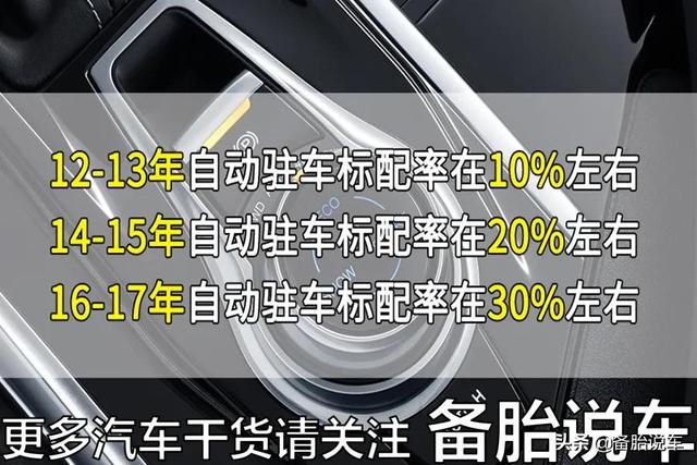 auto是什么意思车上的介绍,“auto是什么意思车上的空调”图2