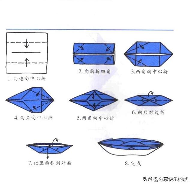 小船的折法介绍,“小船的折法正方形”图4