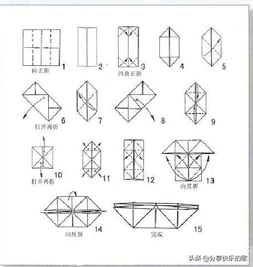 小船的折法介绍,“小船的折法正方形”图11