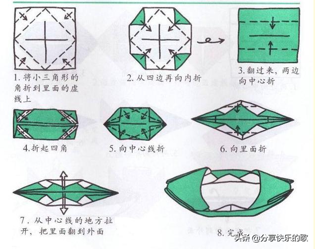 小船的折法介绍,“小船的折法正方形”图12