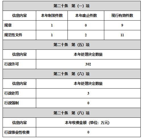 国家安全教育日是每年的什么时候介绍,“国家安全教育日是每年的几月几日”图1