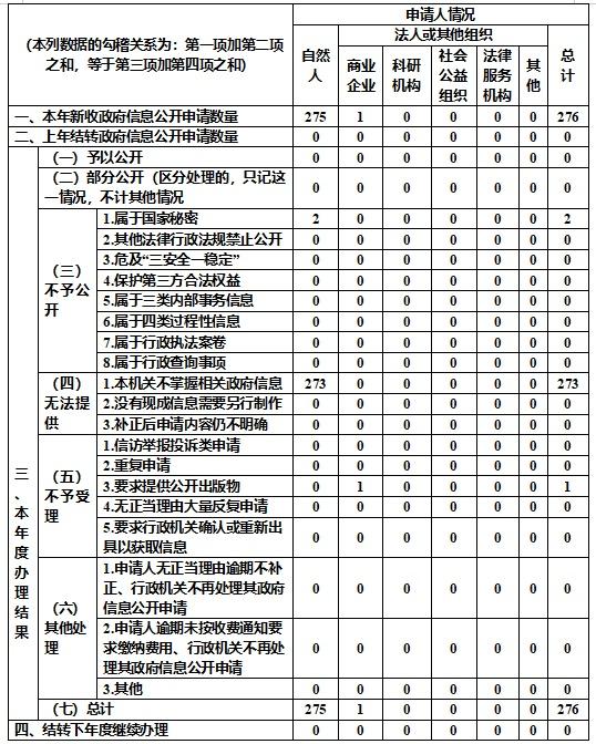 国家安全教育日是每年的什么时候介绍,“国家安全教育日是每年的几月几日”图2