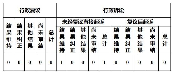 国家安全教育日是每年的什么时候介绍,“国家安全教育日是每年的几月几日”图3