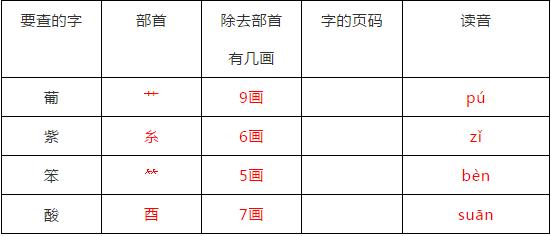 树高百尺叶落归根意思(树高百尺叶落归根是什么)图1