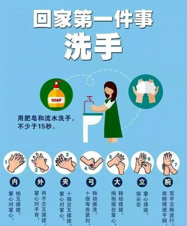 关于疫情防控的提醒 揉搓步骤七字口诀图10