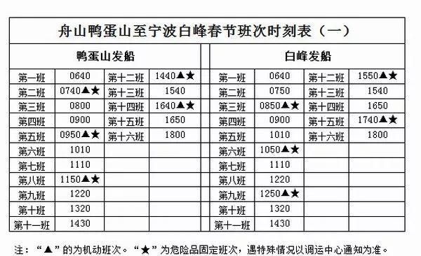 春节期间岱山部分航线临时调整(沈家门到普陀山)图9