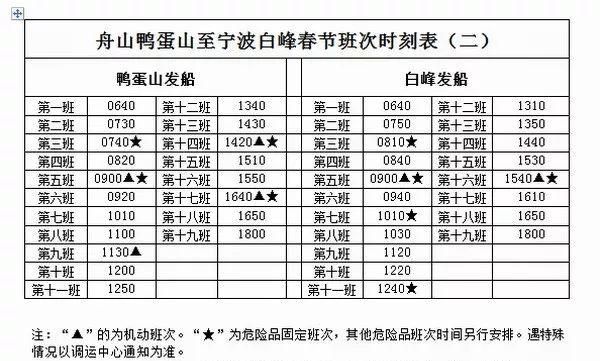 春节期间岱山部分航线临时调整(沈家门到普陀山)图10