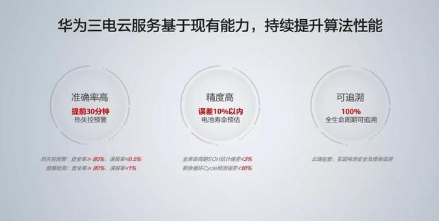 华为ota3.0升级三大核心问题 云服务是什么意思图7