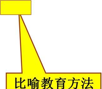 初中语文修辞技巧 烽火连三月家书抵万金的修辞手法图2