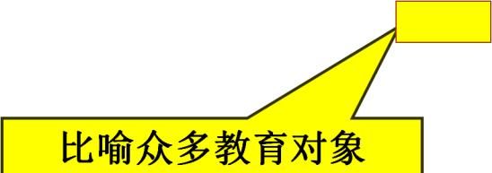 初中语文修辞技巧 烽火连三月家书抵万金的修辞手法图3