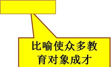 初中语文修辞技巧 烽火连三月家书抵万金的修辞手法图4