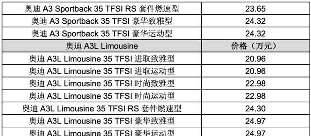 2022款奥迪a3llimousine35tfsirs套件上市 汽车之家奥迪a3三厢图3