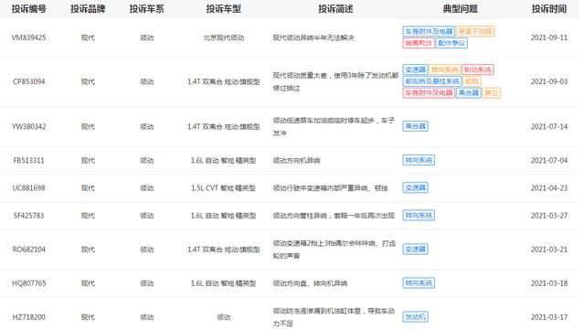 北京现代车主投诉维权：过了质保需自费更换(现代领动)图2