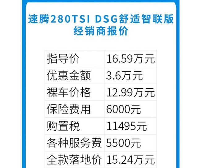 买大众速腾的套路很深(大众速腾汽车报价)图9