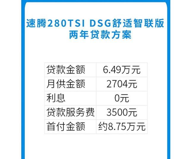 买大众速腾的套路很深(大众速腾汽车报价)图10