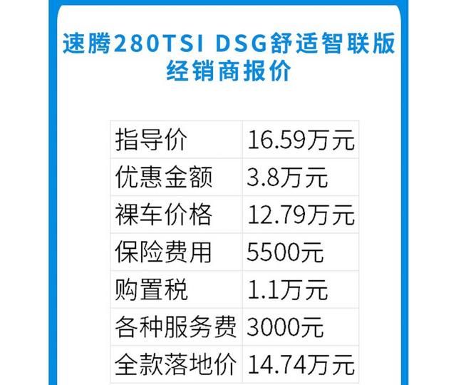 买大众速腾的套路很深(大众速腾汽车报价)图13