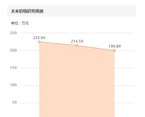 法拉利458spider, 458二手图34