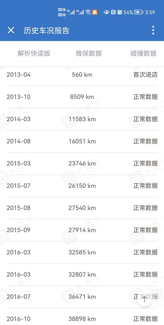 加销售微信：ddtc114【(华晨宝马320报价)图20