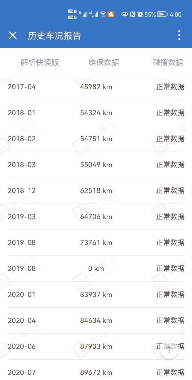 加销售微信：ddtc114【(华晨宝马320报价)图21