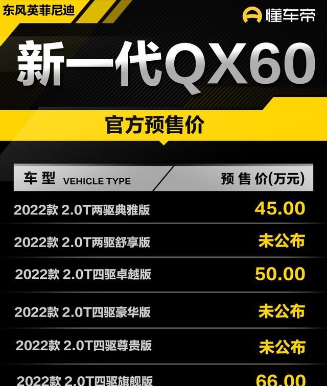 新一代qx602.0t四驱尊贵版到店实拍(英菲尼迪多少钱)图1