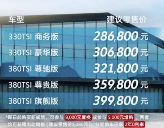 上汽大众新款威然380tsi尊驰版上市售价2万元(奔驰威霆2021款报价)图1