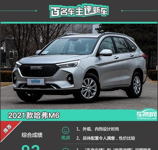 2021款哈弗m6怎么样 哈弗m6怎么样图1