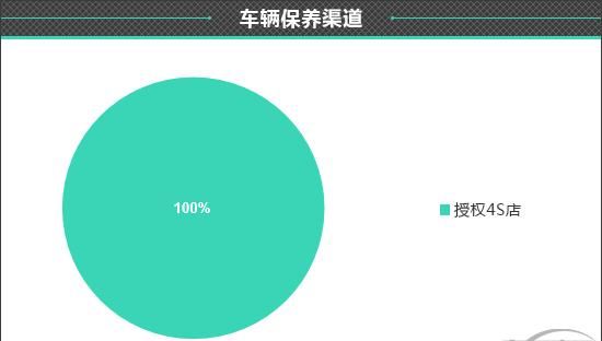 2021款哈弗m6怎么样 哈弗m6怎么样图18