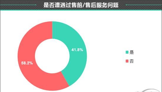 2021款哈弗m6怎么样 哈弗m6怎么样图19