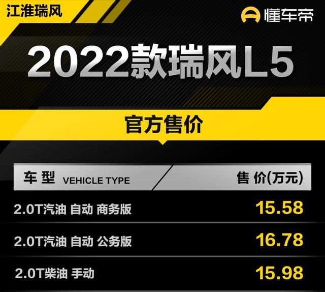 瑞风l5新增汽油版上市售价15.58万元起 江淮瑞风商务车7座柴油版图1