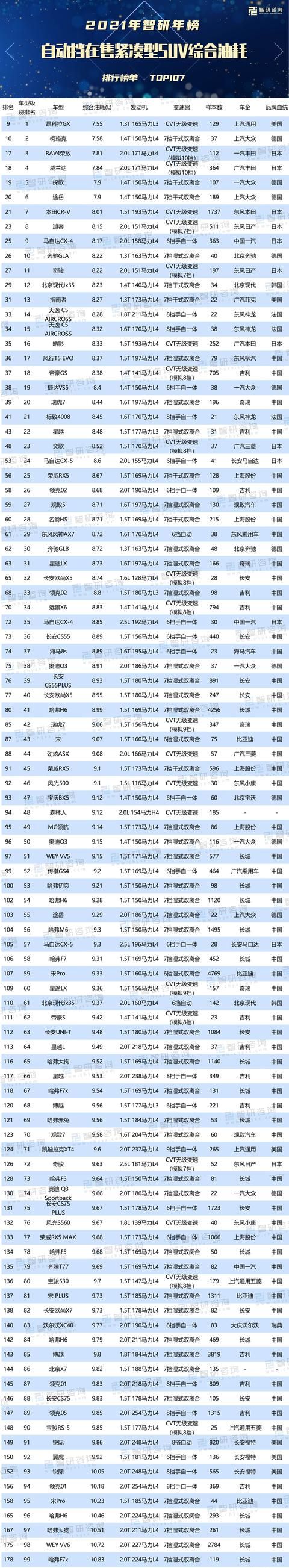 无级变速和自动挡区别，汽车无级变速和自动挡的区别图2