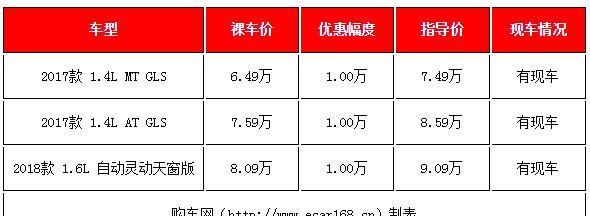 雪佛兰车价5万到8的车，8万以下 雪佛兰 汽车报价图11