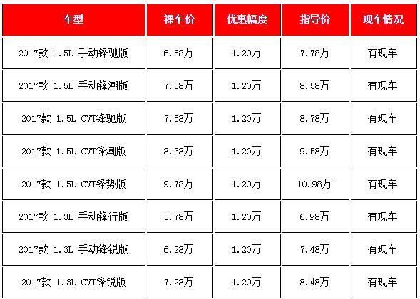 雪佛兰车价5万到8的车，8万以下 雪佛兰 汽车报价图14