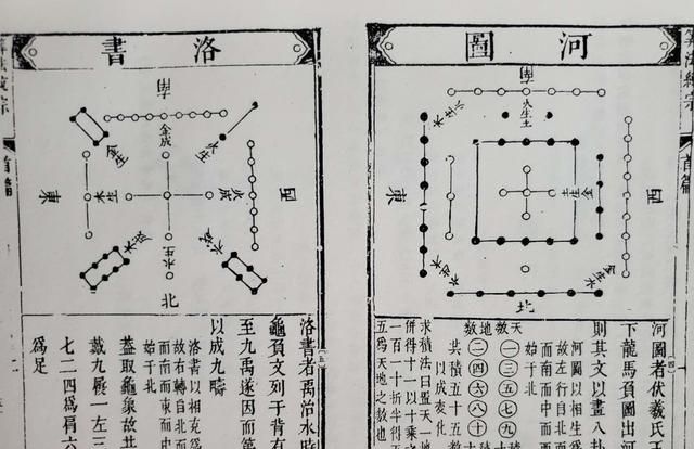 自然数包括什么图3