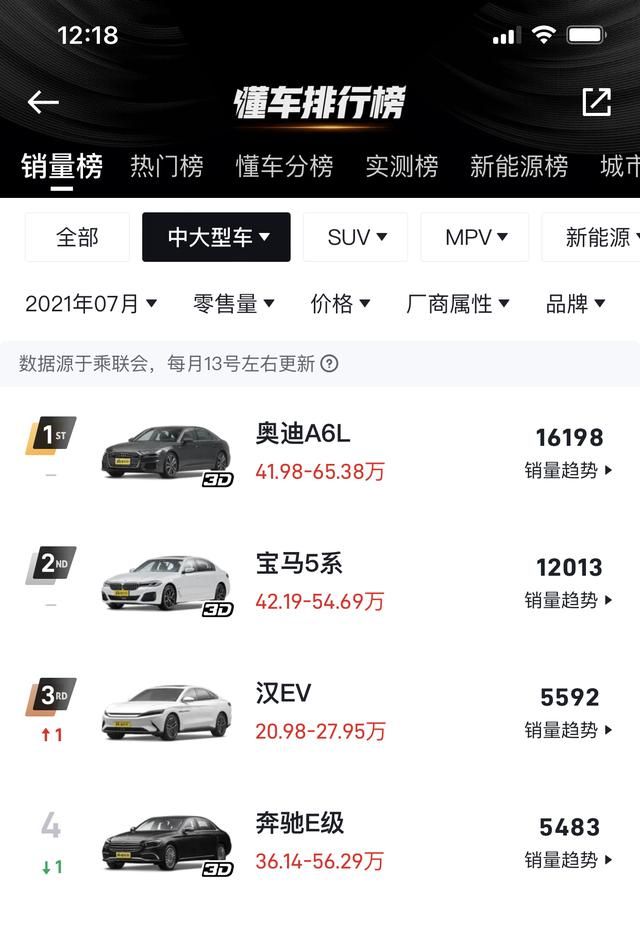 2022款奥迪a6l正式上市售41.98万元(奥迪a6l价格多少)图7