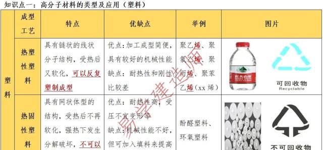 一建机电实务高频考点图1