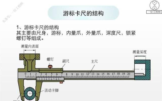 游标卡尺的读数方法图6