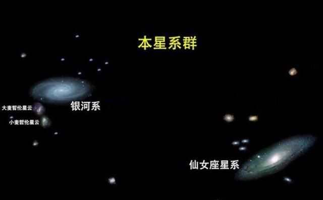 宇宙最小的速度是多少？ 第二宇宙速度是多少图6