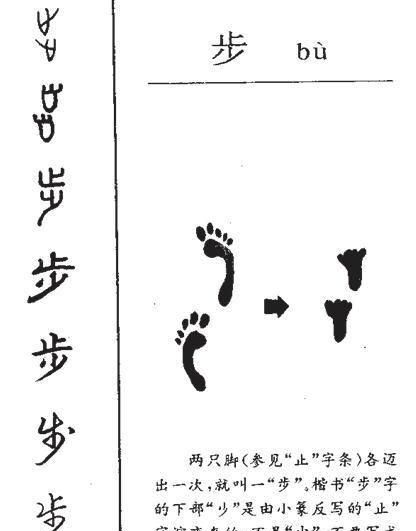 汉字演变过程图8